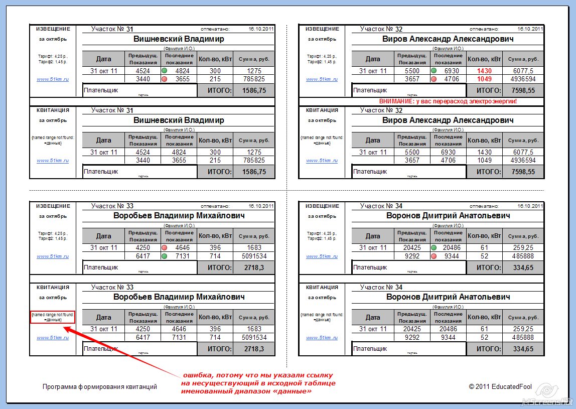 Распечатка наклеек, квитанций, этикеток и ценников