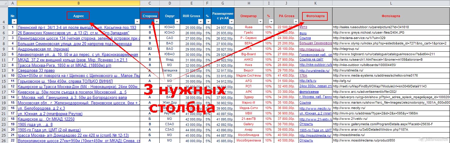 Исходная таблица со списком рекламных щитов, и ссылками на фото и карты