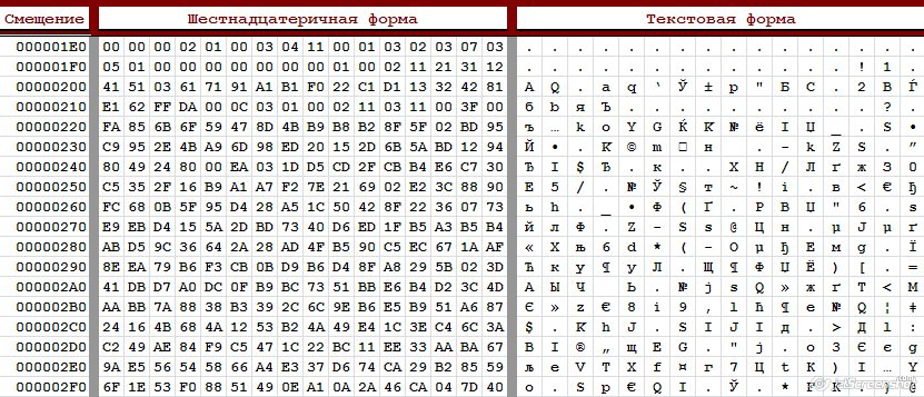 загруженный бинарный файл в шестнадцатиричном виде в таблице Excel