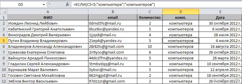 исходная таблица Excel с адресами почты для рассылки писем